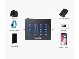 Sipolar A213P Industrial Super Speed 5Gbps 20 Ports Charger Hub USB3.0 & Data USB3.0 110W foto 2