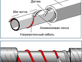 Защита от замерзания  труб Danfoss foto 8