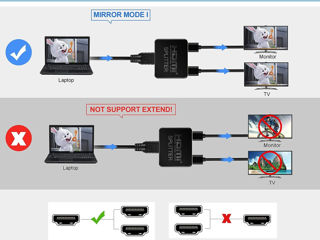 Разветвитель HDMI 4K для двух мониторов foto 2