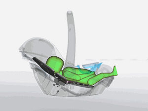 Автомобильное кресло Britax-Rmer Baby Safe I-Size foto 5