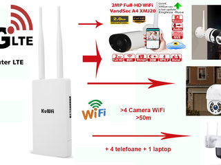 Уличный 4G Модем KuWFi M24GH8WFUA с SIM на WiFi 2xLAN foto 10