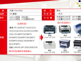 Лазерный картридж Print-Rite Q2612A, на 2000шт. страниц печатного текста foto 3