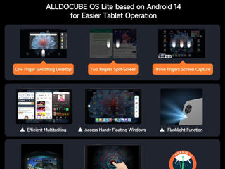 Планшет Alldocube Snapdragon 6Gen1.16 ГБ.128 ГБ. Новый запечатанный foto 5