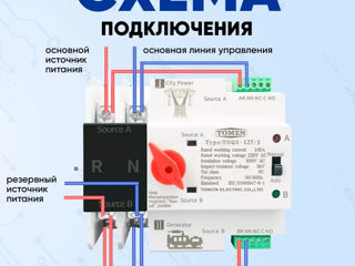 TOMZN TOQ5-125/2, 125A, 220V Автомат ввода резерва Автоматы на ДИН рейку. foto 6