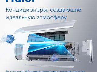 Кондиционер Haier инвертор и простые foto 14