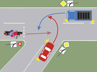 Instructor calm cutie manuala Lectii pentru examen auto