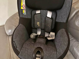 Britax Romer Dualfix M-i size