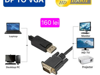 Adapter  Mini  Display PORT/DisPLay port to HDMI.VGA.DVI foto 14