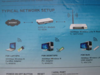 A D S L 2+Modem фото 3
