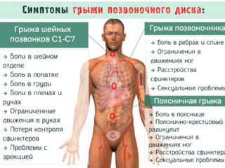 Ортопедический корректор позвоночника foto 2