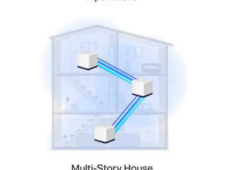 Mercusys AC1900 whole home mesh wifi system foto 2