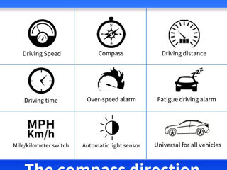 HUD GPS-спидометра foto 5