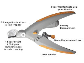 Кусачки с подсветкой для стрижки когтей foto 2