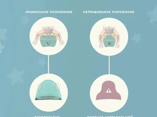 Рюкзак-переноска Aixintu. Кенгуру-слинг для переноски ребенка, темно-синий. foto 6