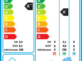 Aparat de aer conditionat yamato optimum r32 yw12t2 inverter 12000 btu, Kit de instalare inclus foto 4