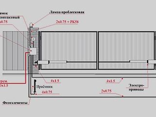 Качественная и надежная автоматика для распашных и откатных ворот/automatizati pentru porti batante foto 3