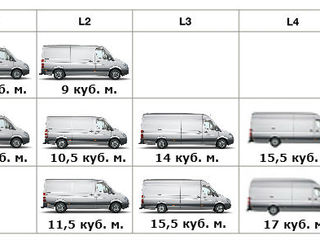Transportarea mărfurilor, prin oraș și după 90 lei ora și 3.5 leu comenzi Грузчики Кишинёв Молдова foto 3