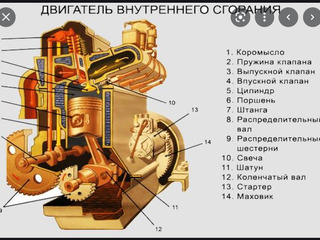 Капитальный ремонт двигателей. Reparatiе capitala a motorului! foto 4