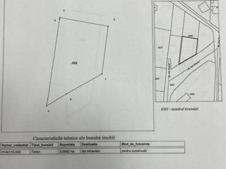 Teren / Cruzesti / Pret Bun foto 8