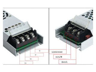 ALIMENTARE 12V 33.3A 400W, DESCHIS, SLIM (ÎSTRĂMȚ ȘI PLAT). TRANSFORMATOR 220V-12V, 400 WATT. ALIMEN foto 6