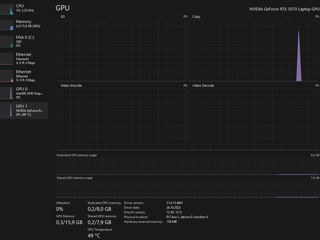 Urgent!!!Acer Nitro 5 gaming/Intel i7 11800H 16 x cpu + 16 gb ddr4 ram + 500GB ssd, rtx 3070 foto 7