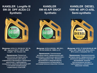 Немецкие масла Kansler  5W-30 DPF, 5W-40, 10W-40. Прямо от производителя! foto 4