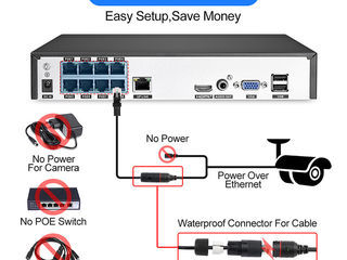 Video Recorder de rețea 16 canale,  Inregistrator video de retea  NVR -16- Canale  Видеорегистратор foto 4