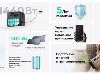 Зарядная станция Bluetti AC180 foto 3