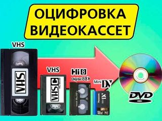 от 25 лей - Перезапись на DVD или флэшку с видеокассет VHS, VHS-c, miniDV, 8, Hi8, Digit.8, HDV. foto 2