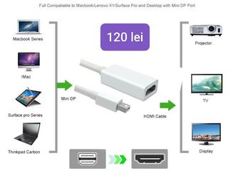 Adapter  Mini  Display PORT/DisPLay port to HDMI.VGA.DVI foto 2