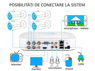 Ofertă! complet cu 4-camere Video, Color, pentru supraveghere de Zi si Noapte 24/24 de la Telefon. foto 4