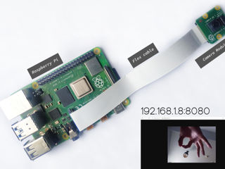 Камера Raspberry Pi Camera 8Mp Module V2.1 foto 4