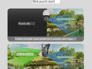 Cameră de luat vederi cu două obiective 4G foto 9