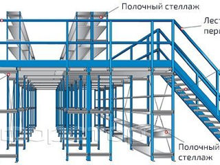 Делим высокие помещения на этажи.Антресольный этаж.Мезонин. foto 3