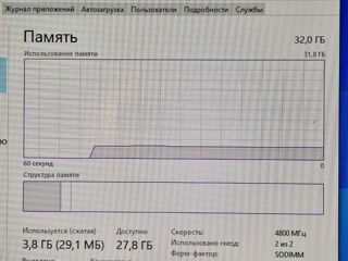 mini-itx i5 12400 +32gb Ram DDR5 +RTX A2000 6gb foto 5