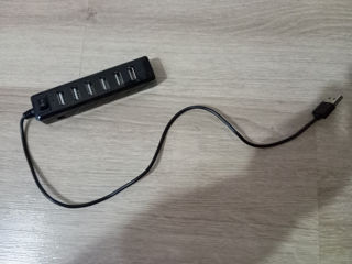 USB порты