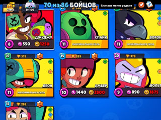 Akk de brawl stars