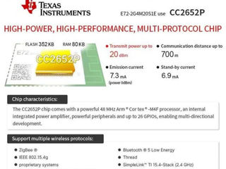 Zigbee PoE Координатор ZigStar LilyZig foto 5