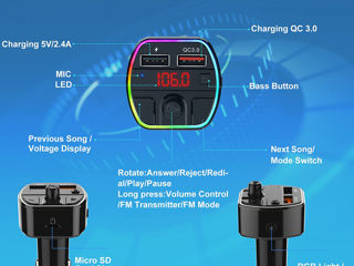 Bluetooth 5.0 FM Transmitter for Car, RGB LED Ring Light Wireless Car Radio Audio Adapter, USB 5V/2. foto 6