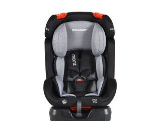 isofix 0-36 kg. Moni Dragon  bebelush.com foto 9