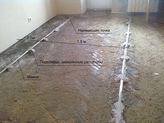 Reparatie la cheie! Pereți, pereți despărțitori in apartament !!! foto 2