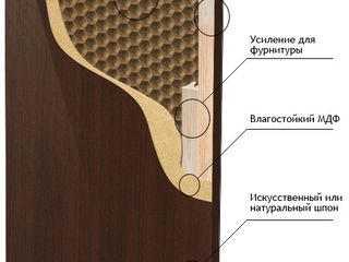 Сотовый наполнитель - Fagure Honey Comb foto 2