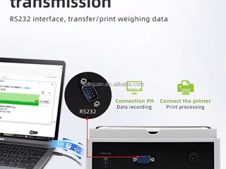 Cântar de Precizie 0,01g - 1000g cu RS232 foto 6
