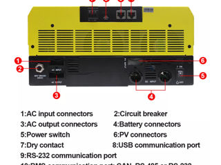 Гибридный солнечный инвертор Q-Power Axpert VM IV 5600 (5.6KW 48V) foto 8