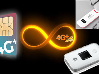 Готовые решения для аренды интернета 3G/4G! Все включено! foto 3