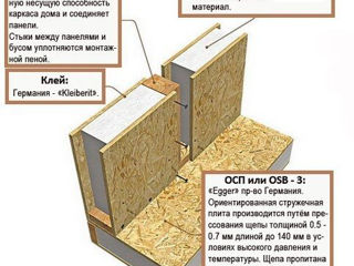 Sip panel / Сип панель foto 10