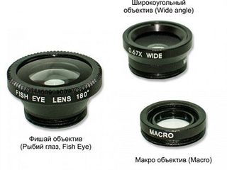 Obiectiv universal, superangular Fisheye Lens 3 in 1 compatibil cu Smartphone /  Tablete foto 2