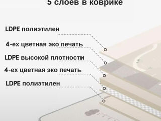 Коврик детский теплоизолирующий двусторонний b1333 бесплатная доставка по молдове foto 10