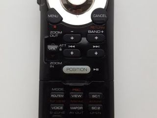 Kenwood TV tuner, Telecomanda Kenwod