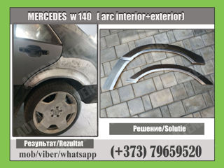 Порог арка на KIA Toyota Mazda Lexus Ford Fiat Dacia Peugeot Renault Seat Skoda Byd BMW Audi Citroen foto 9